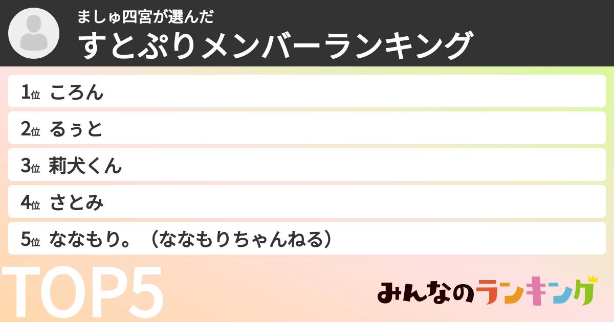 ましゅ四宮さんの「すとぷりメンバーランキング」