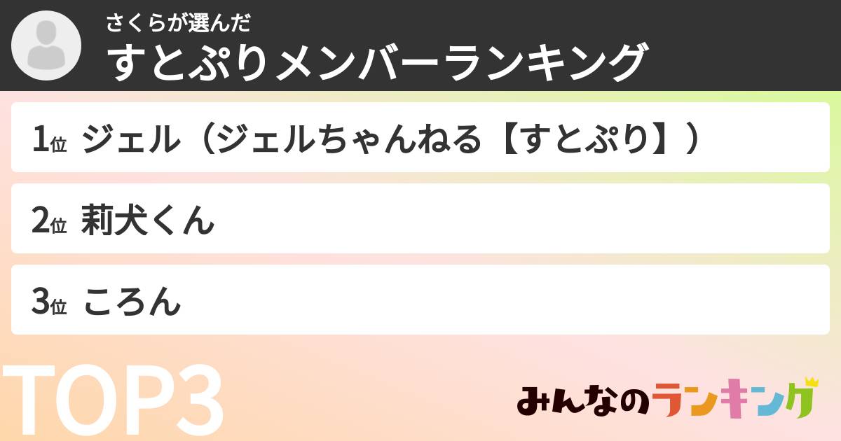さくらさんの「すとぷりメンバーランキング」