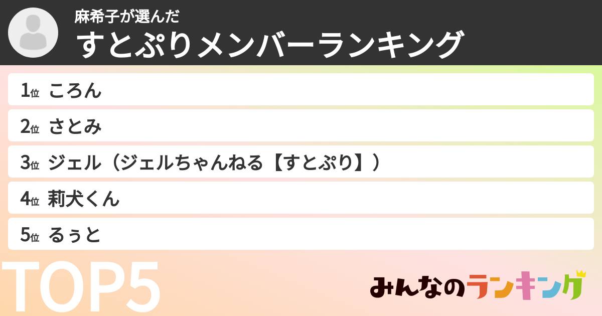 麻希子さんの「すとぷりメンバーランキング」