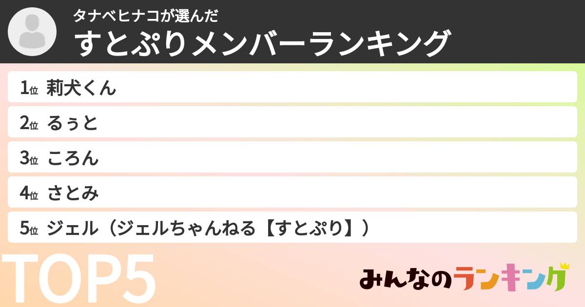 タナベヒナコさんの「すとぷりメンバーランキング」