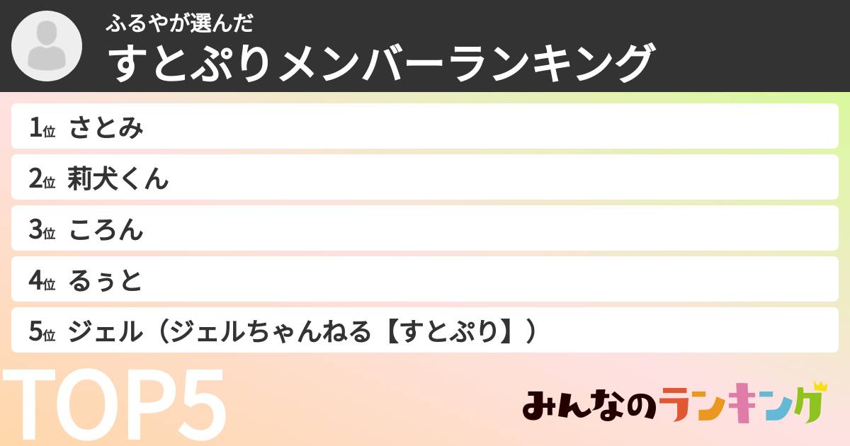 ふるやさんの「すとぷりメンバーランキング」