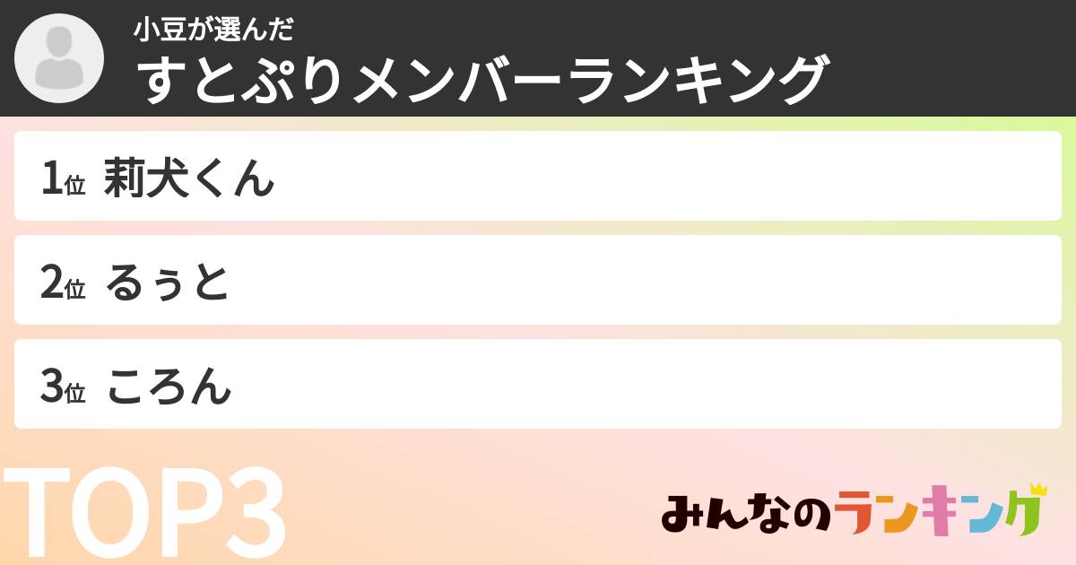 小豆さんの「すとぷりメンバーランキング」