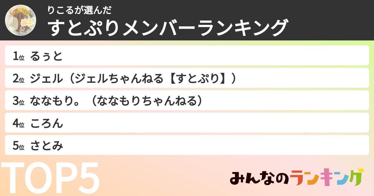 りこるさんの「すとぷりメンバーランキング」