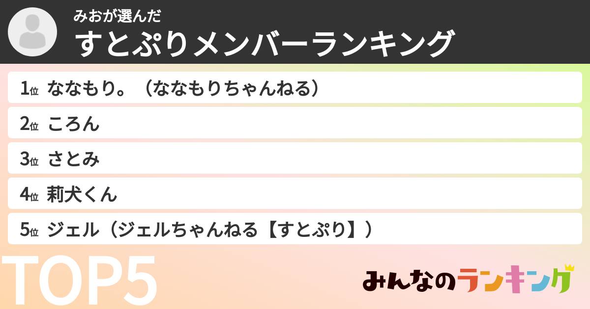 みおさんの「すとぷりメンバーランキング」