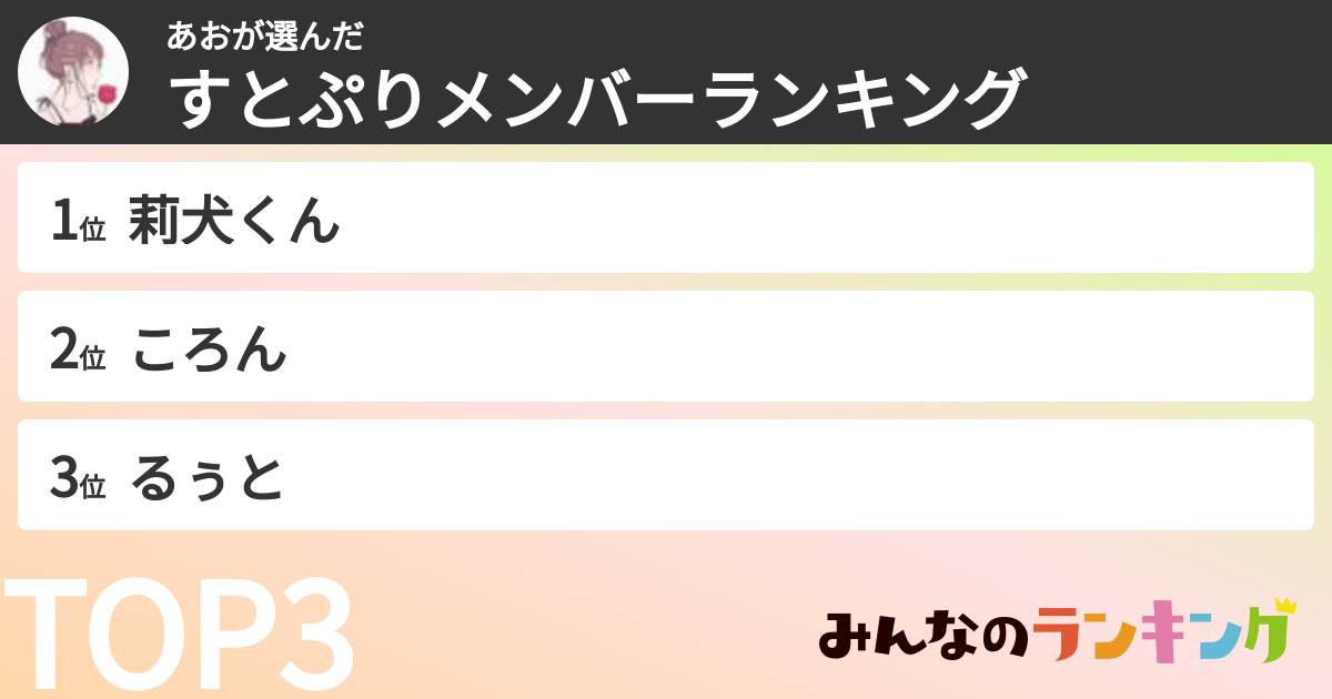 あおさんの「すとぷりメンバーランキング」