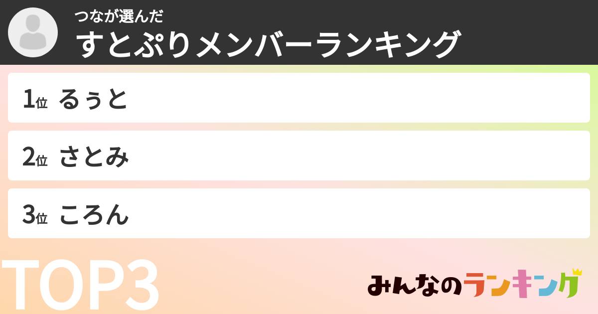 つなさんの「すとぷりメンバーランキング」