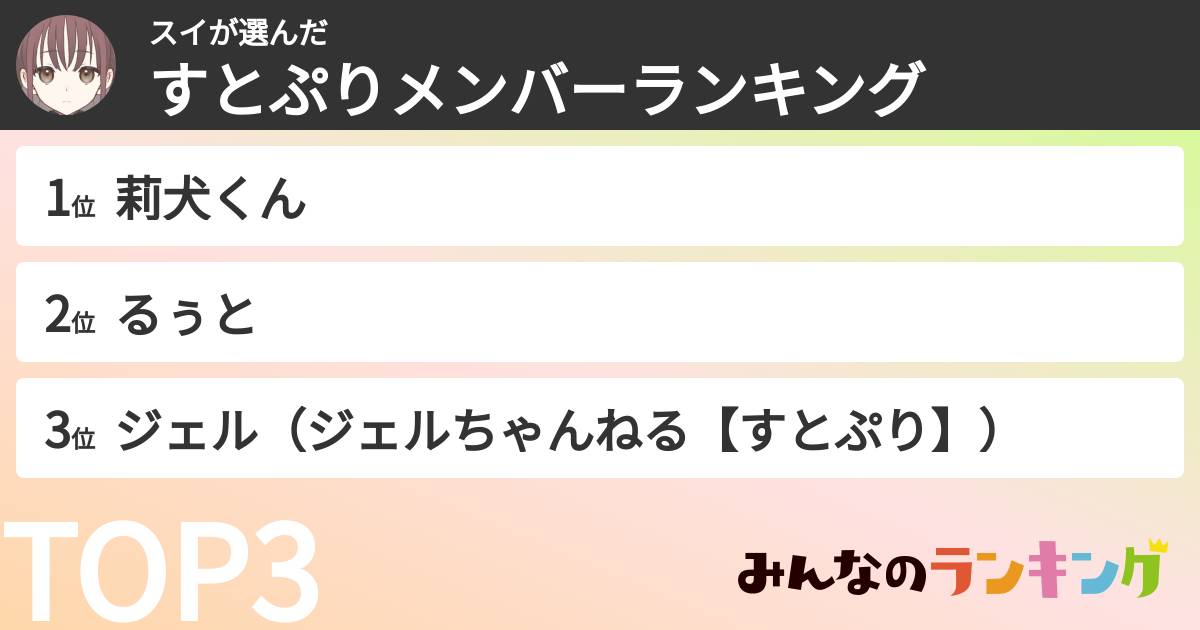 スイさんの「すとぷりメンバーランキング」