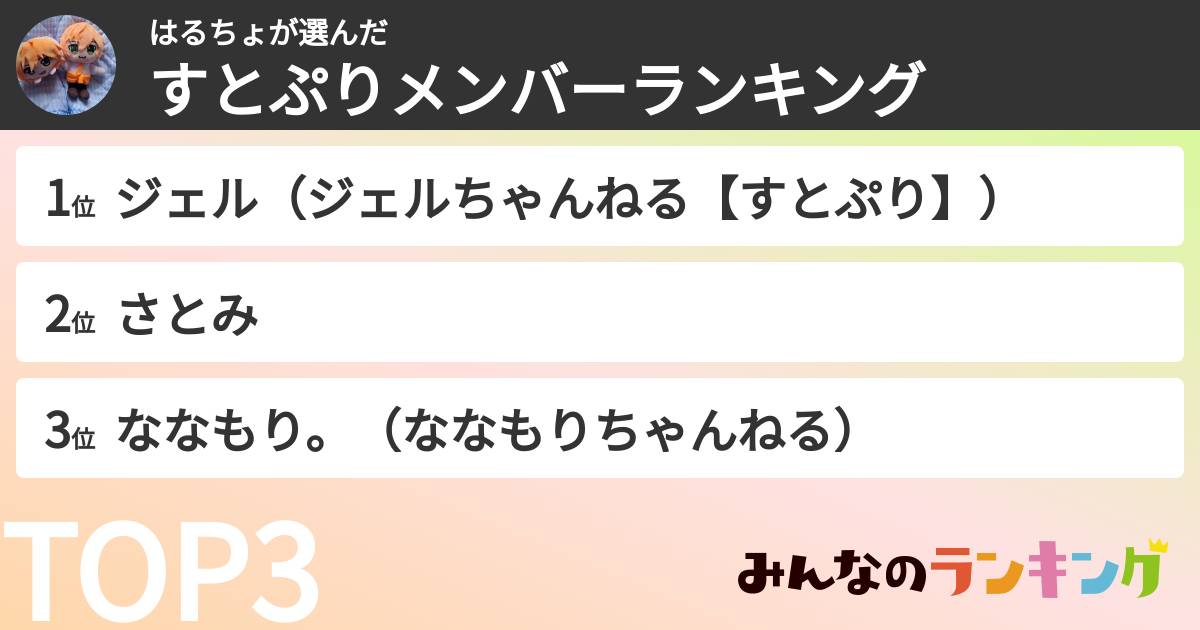 はるちょさんの「すとぷりメンバーランキング」