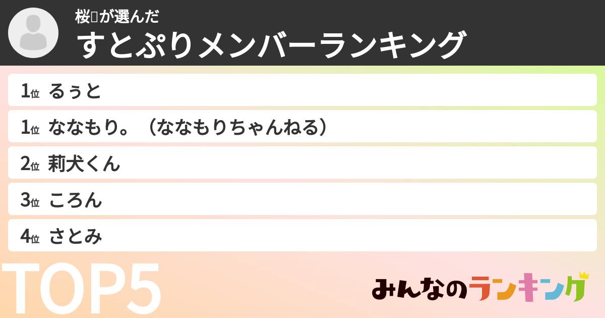 桜🌸さんの「すとぷりメンバーランキング」