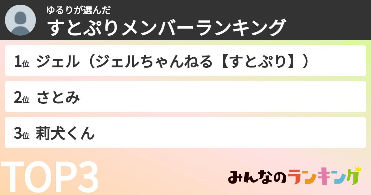 ゆるりさんの「すとぷりメンバーランキング」