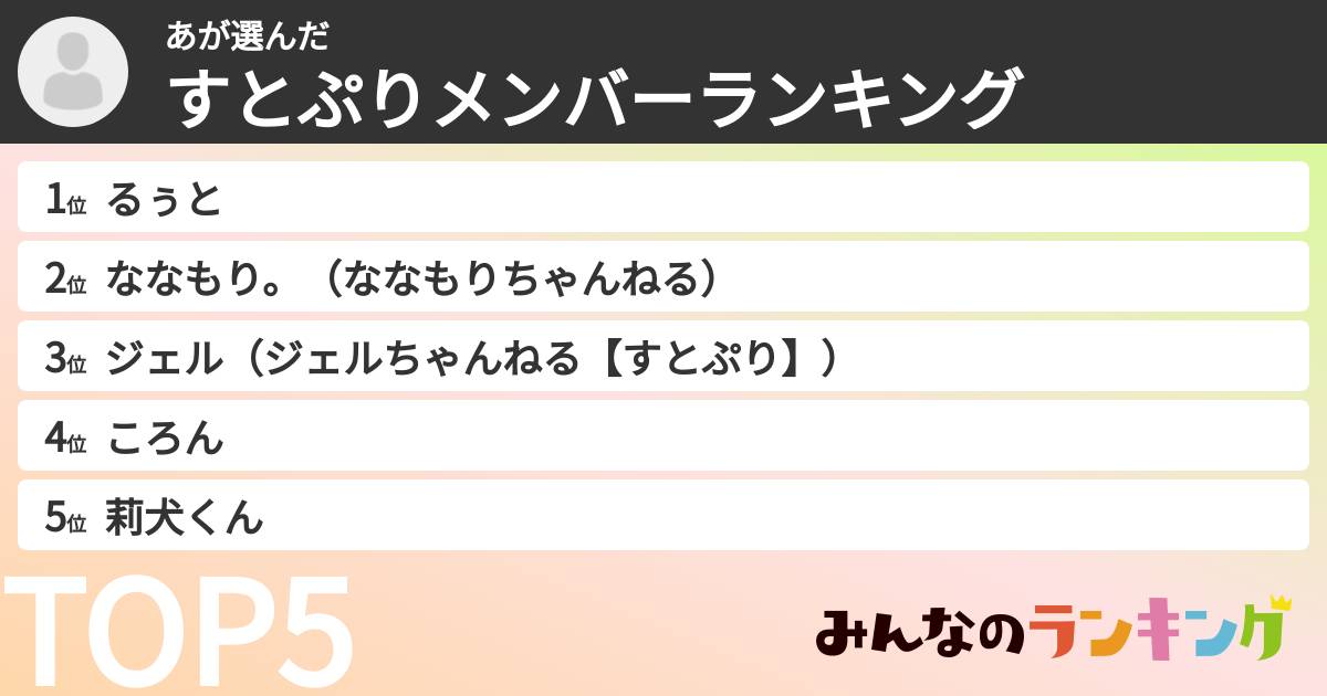 あさんの「すとぷりメンバーランキング」