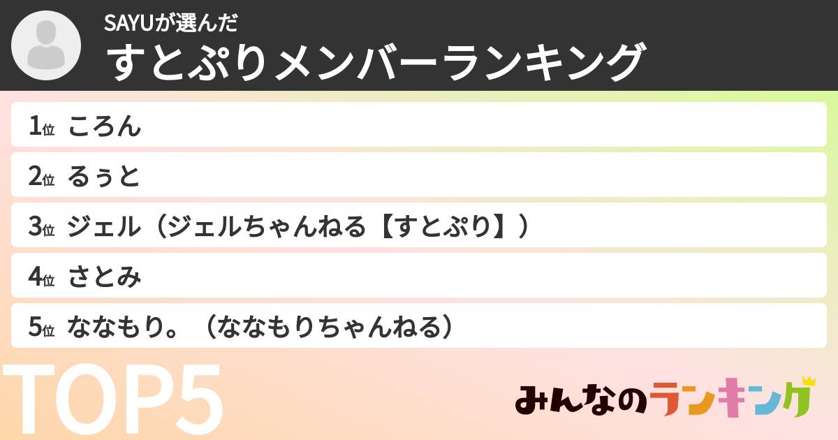 SAYUさんの「すとぷりメンバーランキング」