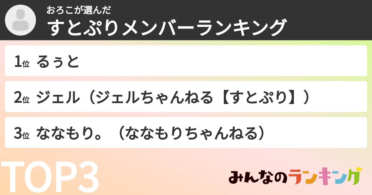 おろこさんの「すとぷりメンバーランキング」