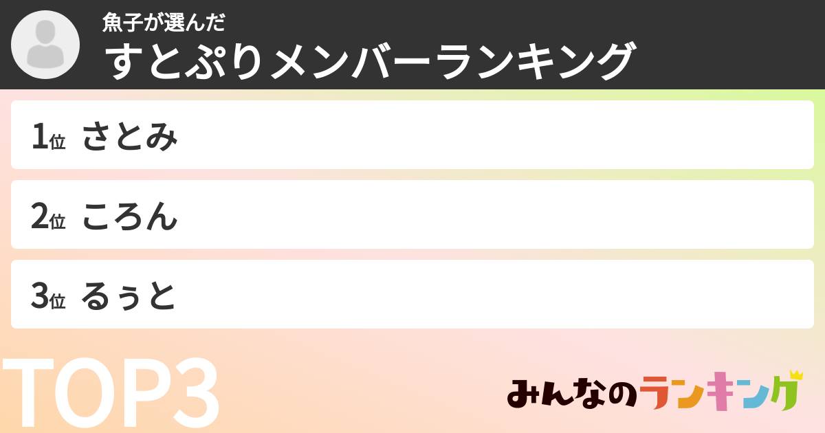 魚子さんの「すとぷりメンバーランキング」