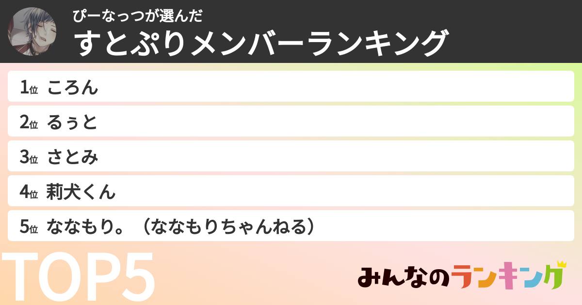 ぴーなっつさんの「すとぷりメンバーランキング」