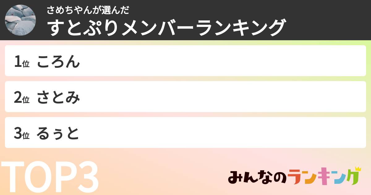 さめちやんさんの「すとぷりメンバーランキング」