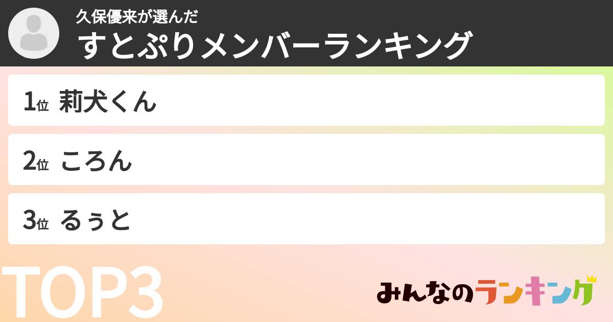 久保優来さんの「すとぷりメンバーランキング」