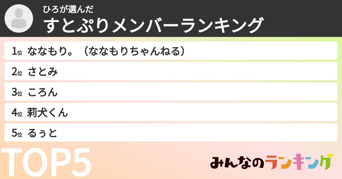 ひろさんの「すとぷりメンバーランキング」