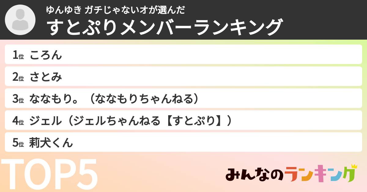 ゆんゆき ガチじゃないオさんの「すとぷりメンバーランキング」