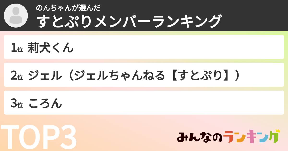 のんちゃんさんの「すとぷりメンバーランキング」