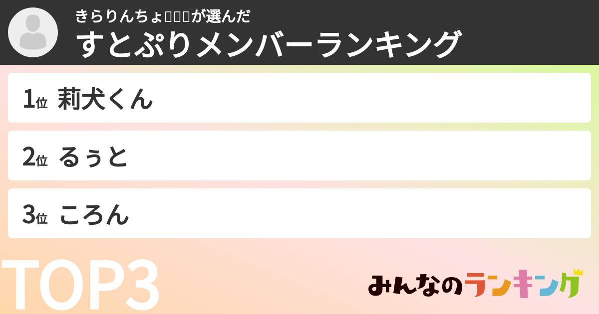 きらりんちょ𓅿𓅿𓅿さんの「すとぷりメンバーランキング」
