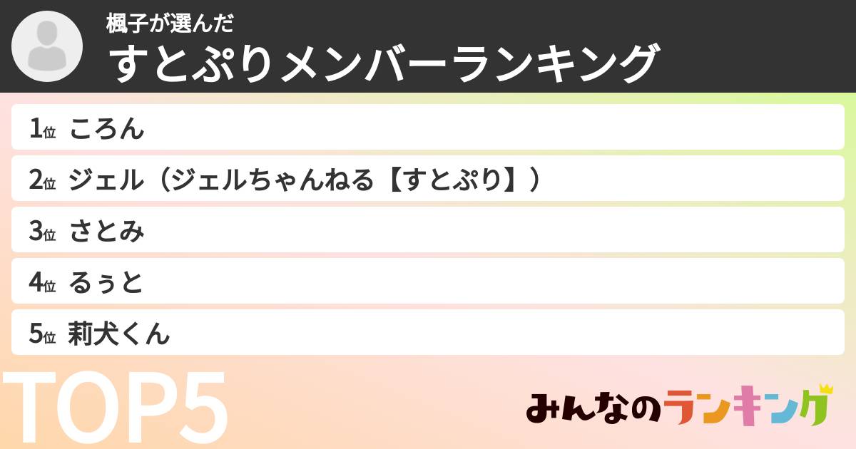 楓子さんの「すとぷりメンバーランキング」