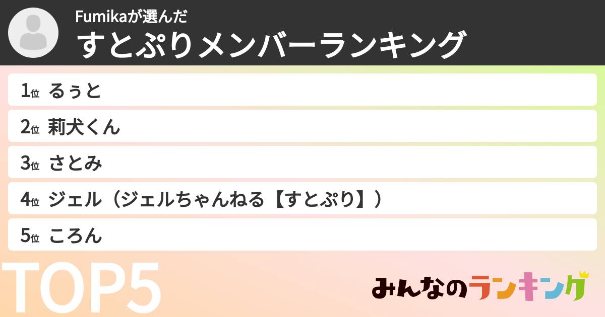 Fumikaさんの「すとぷりメンバーランキング」
