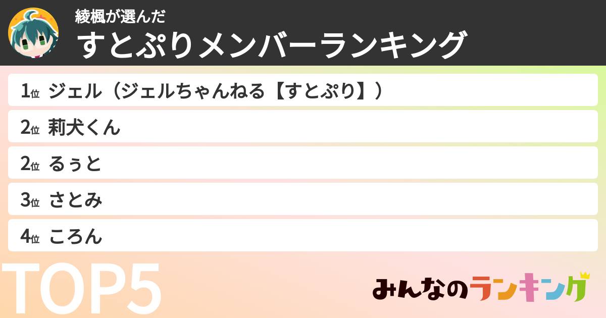 綾楓さんの「すとぷりメンバーランキング」