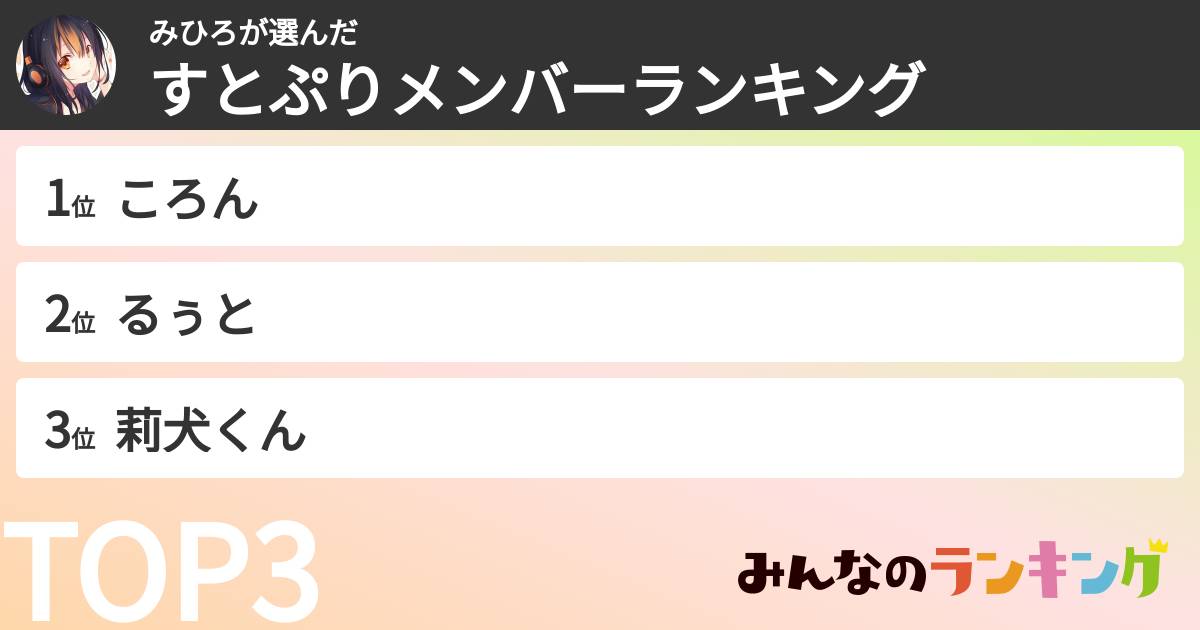 みひろさんの「すとぷりメンバーランキング」