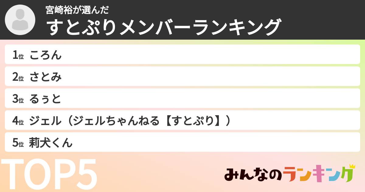宮崎裕さんの「すとぷりメンバーランキング」