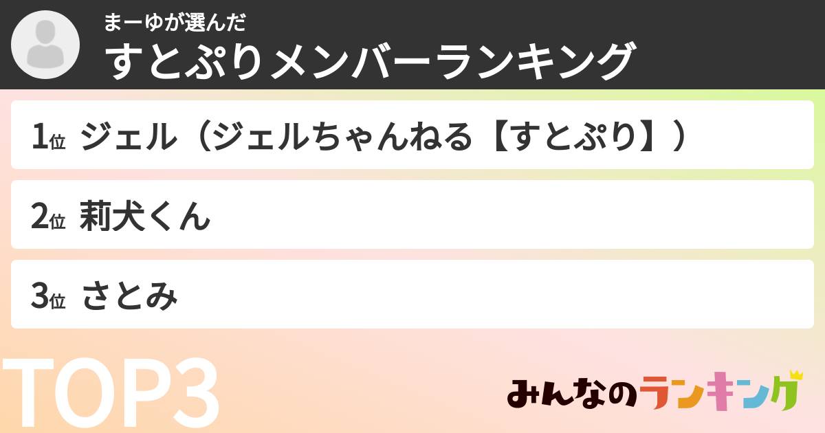 まーゆさんの「すとぷりメンバーランキング」