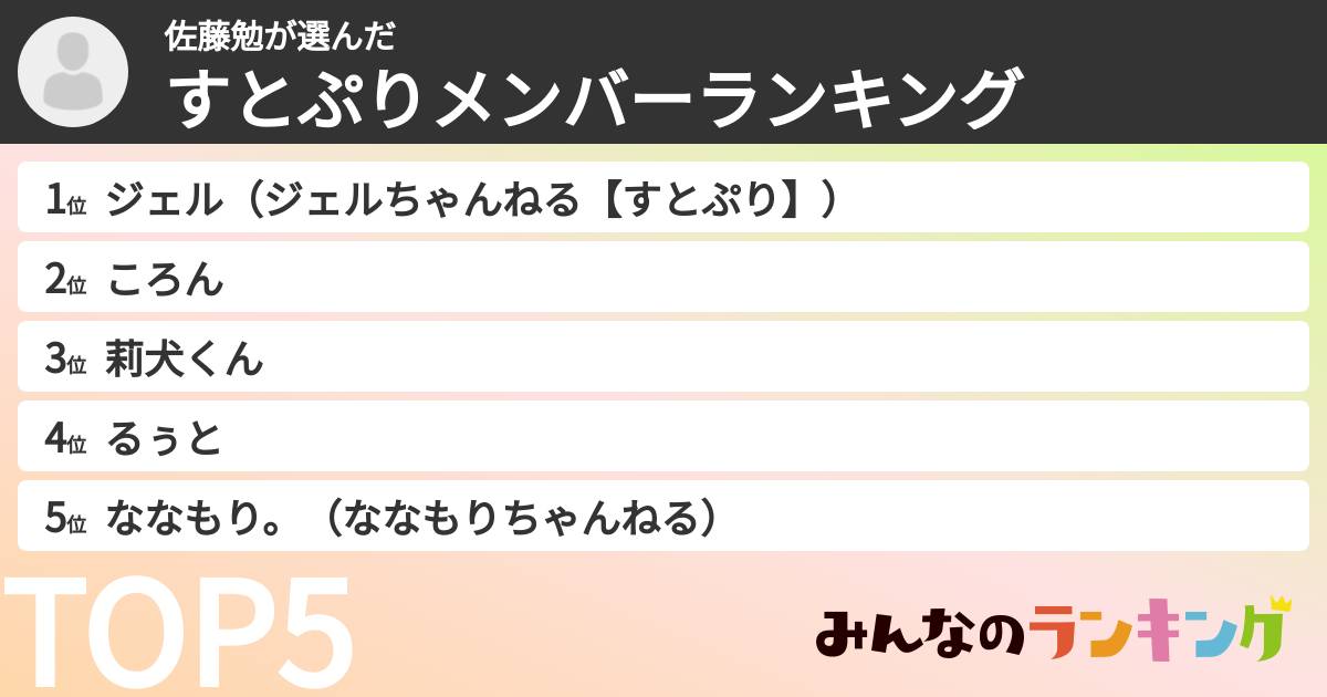 佐藤勉さんの「すとぷりメンバーランキング」