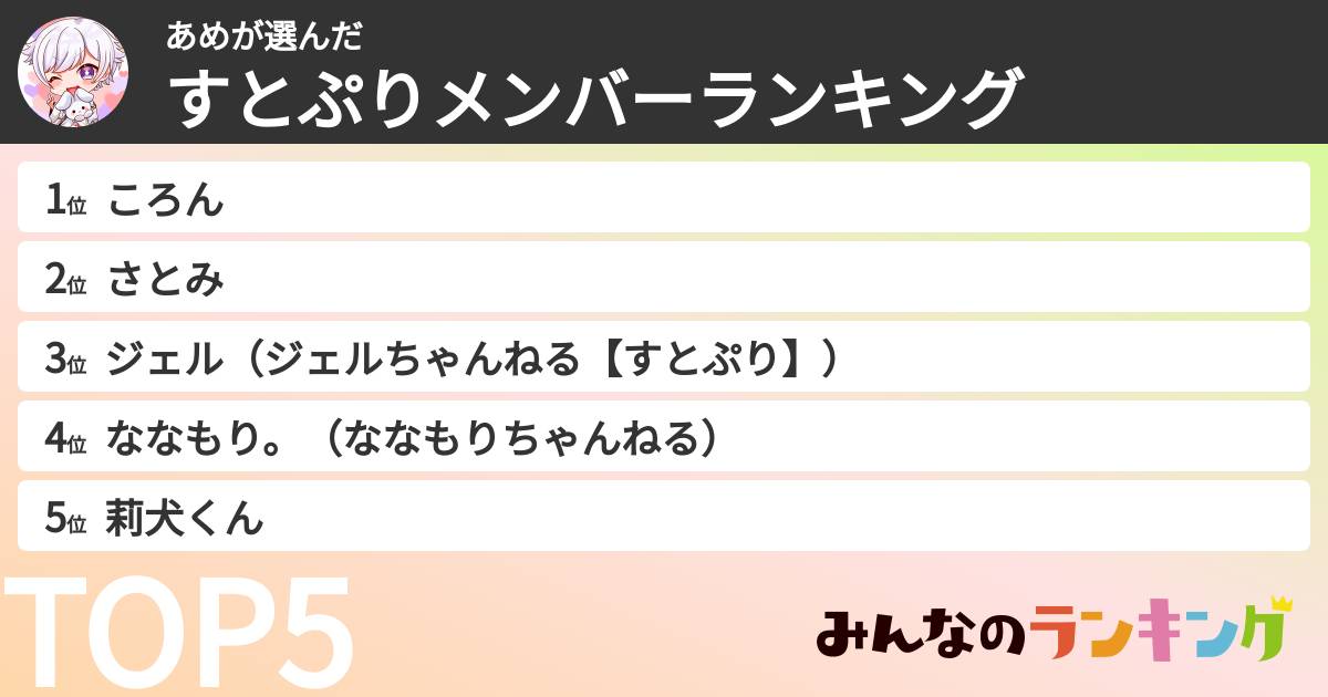 あめさんの「すとぷりメンバーランキング」