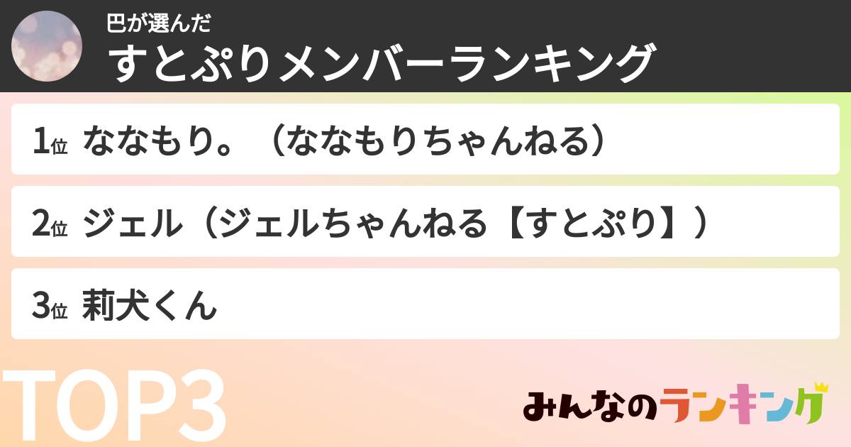 巴さんの「すとぷりメンバーランキング」