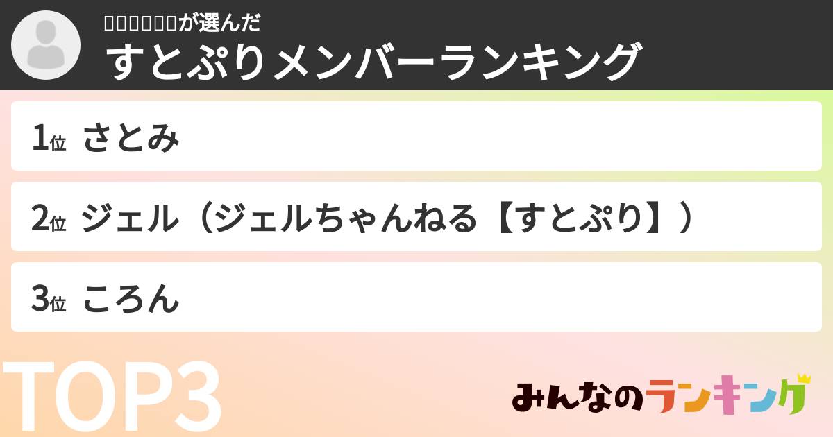 ʜᴀʀᴜɴᴀさんの「すとぷりメンバーランキング」