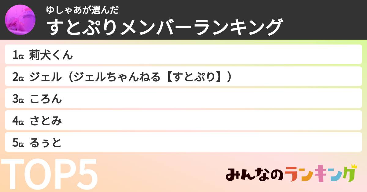 ゆしゃあさんの「すとぷりメンバーランキング」