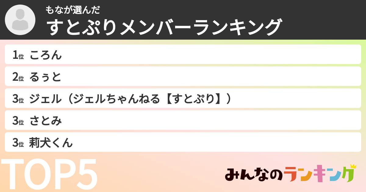 もなさんの「すとぷりメンバーランキング」