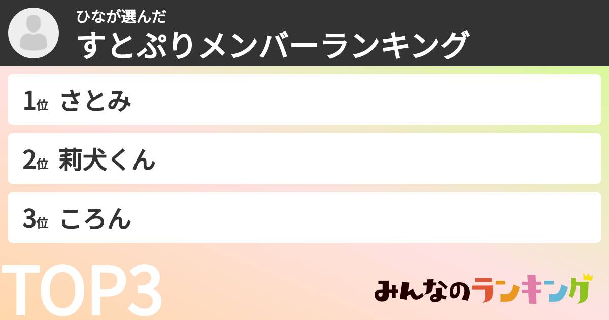 ひなさんの「すとぷりメンバーランキング」