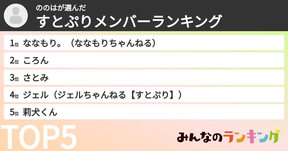 ののはさんの「すとぷりメンバーランキング」