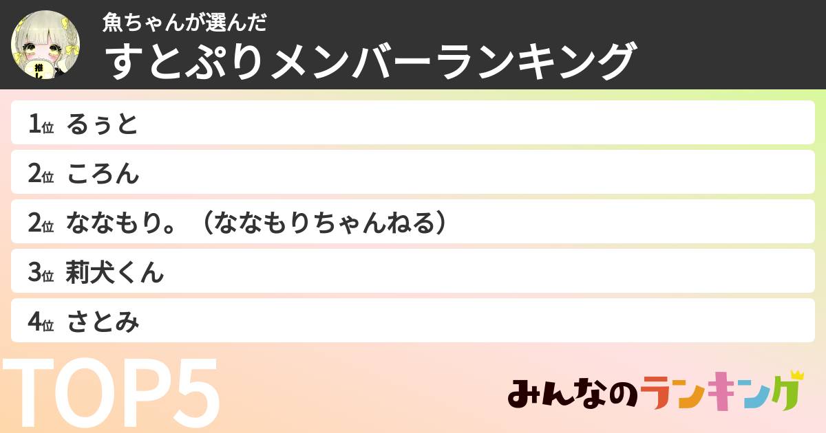 魚ちゃんさんの「すとぷりメンバーランキング」