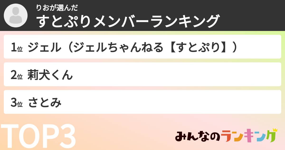 りおさんの「すとぷりメンバーランキング」