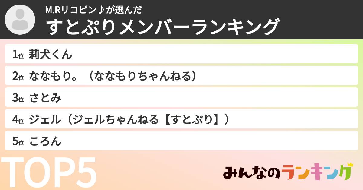 M.Rリコピン♪さんの「すとぷりメンバーランキング」