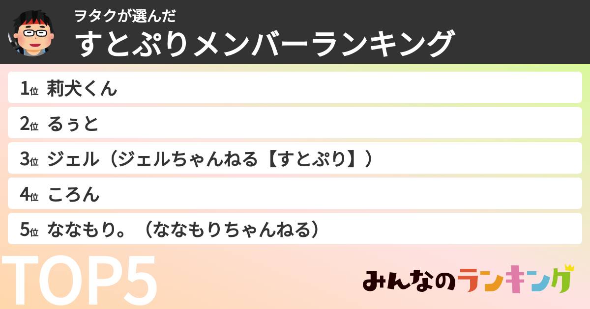 ヲタクさんの「すとぷりメンバーランキング」