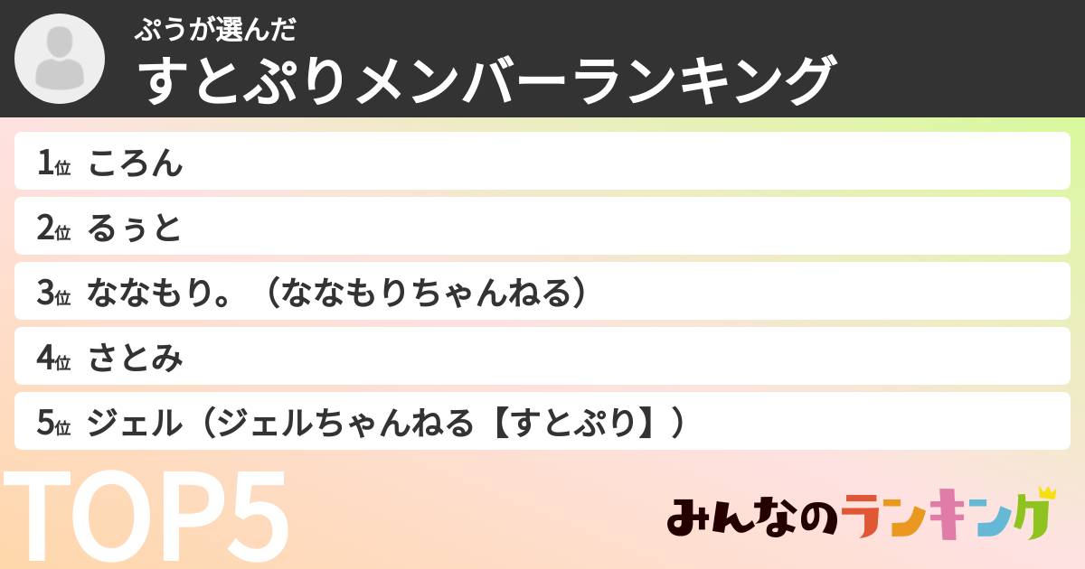 ぷうさんの「すとぷりメンバーランキング」