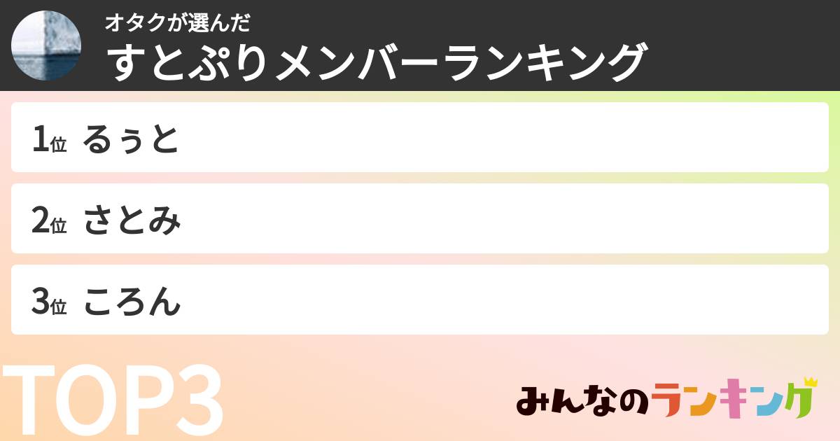オタクさんの「すとぷりメンバーランキング」