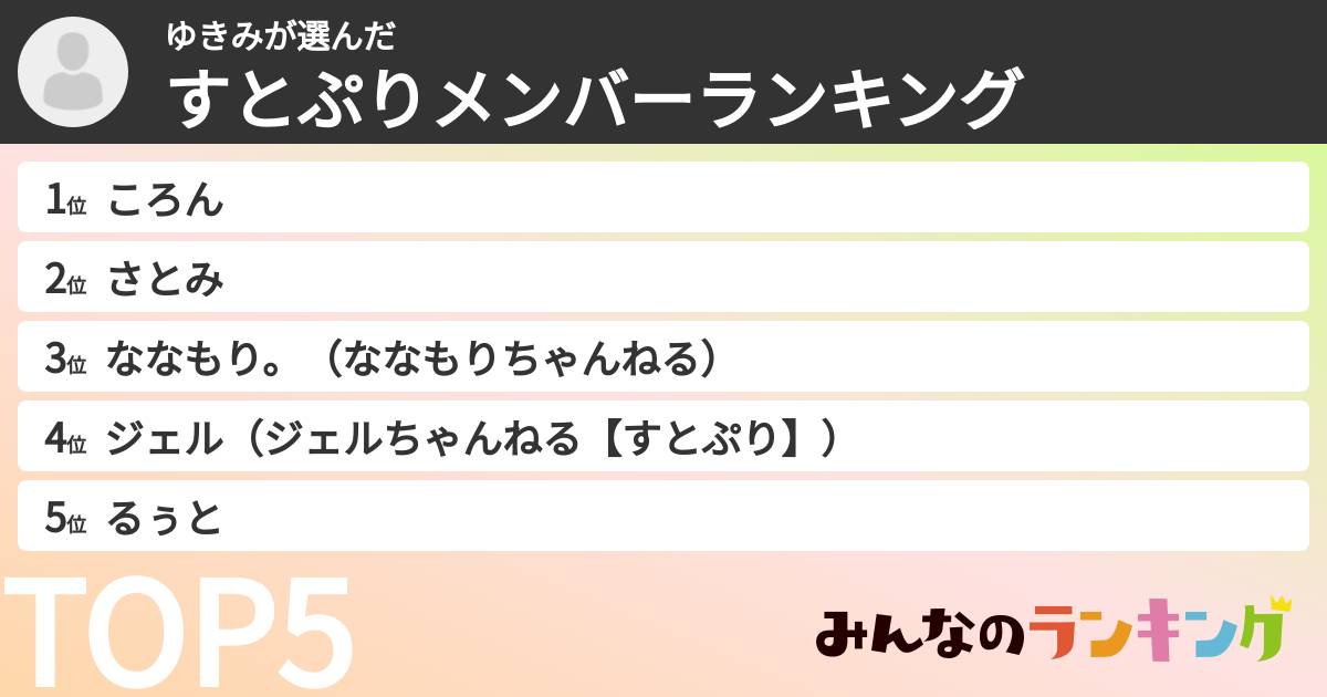 ゆきみさんの「すとぷりメンバーランキング」