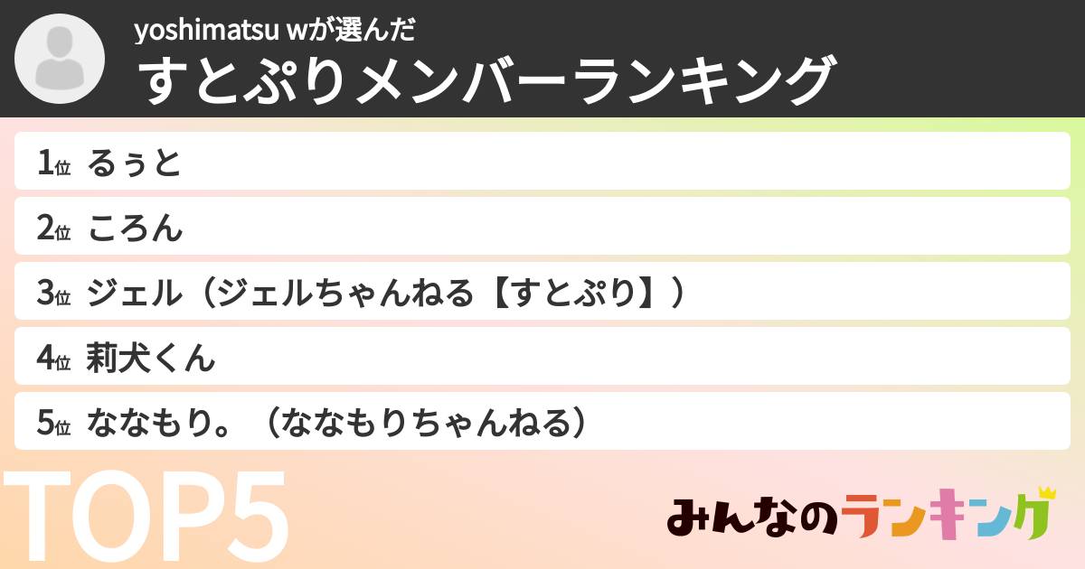 yoshimatsu wさんの「すとぷりメンバーランキング」