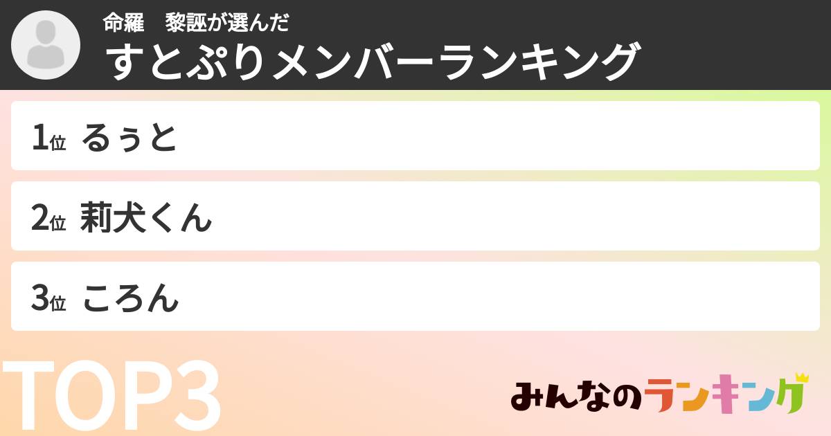 命羅　黎誣さんの「すとぷりメンバーランキング」