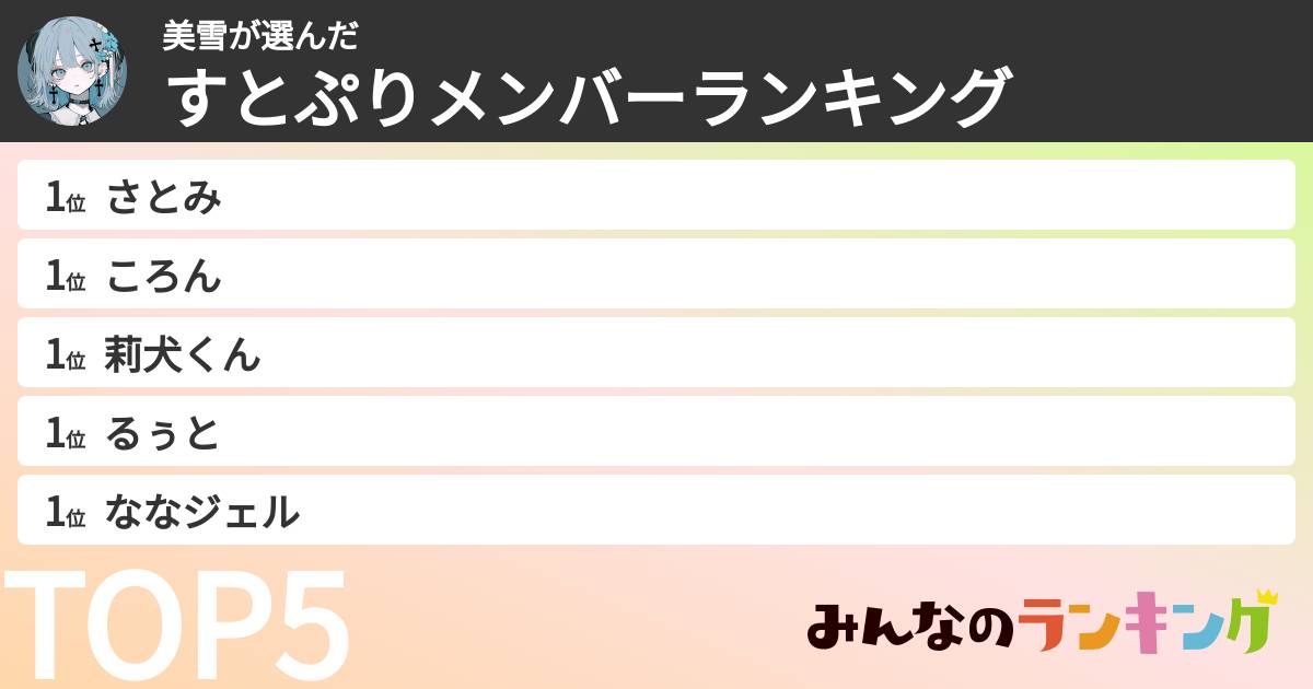 美雪さんの「すとぷりメンバーランキング」