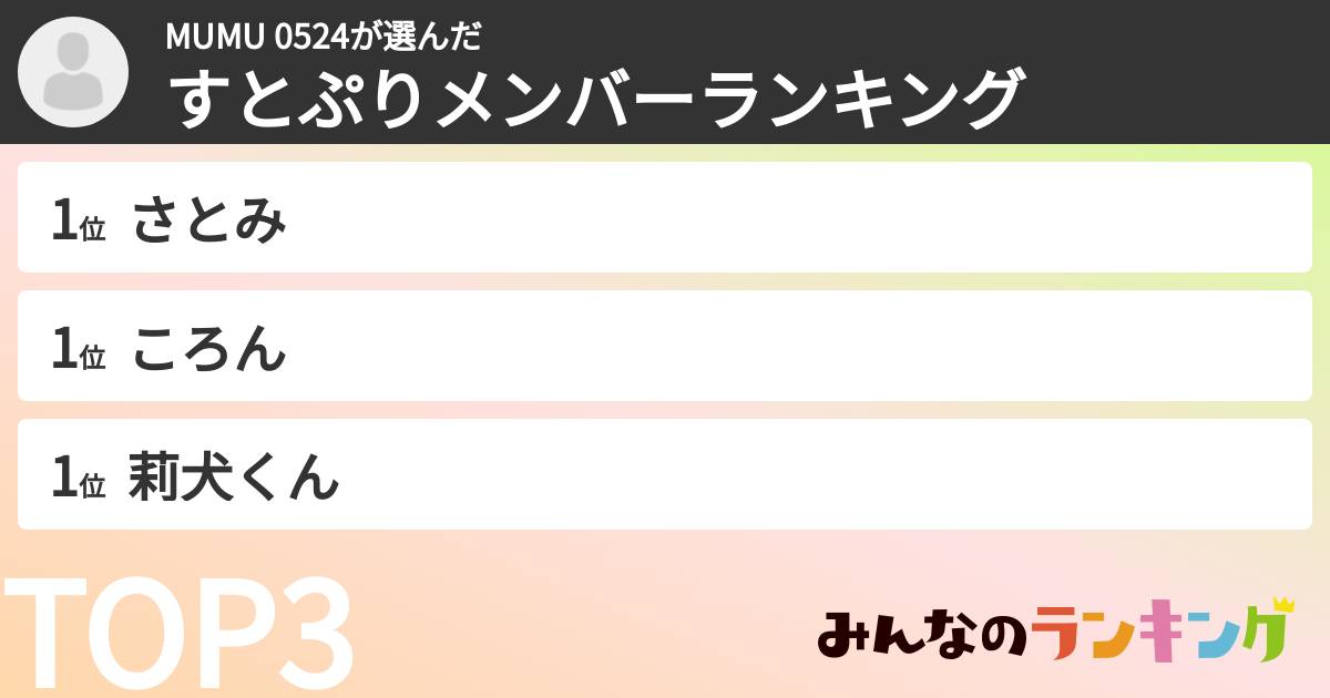 MUMU 0524さんの「すとぷりメンバーランキング」